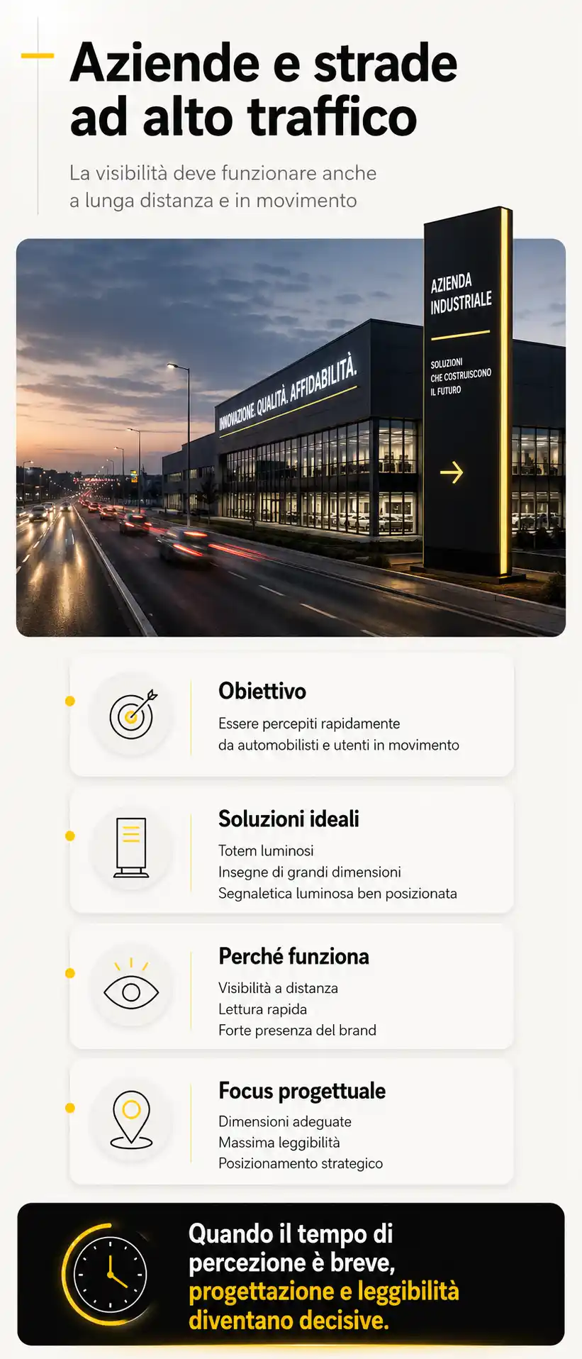 Insegne luminose per aziende e strade ad alto traffico Sirio Project