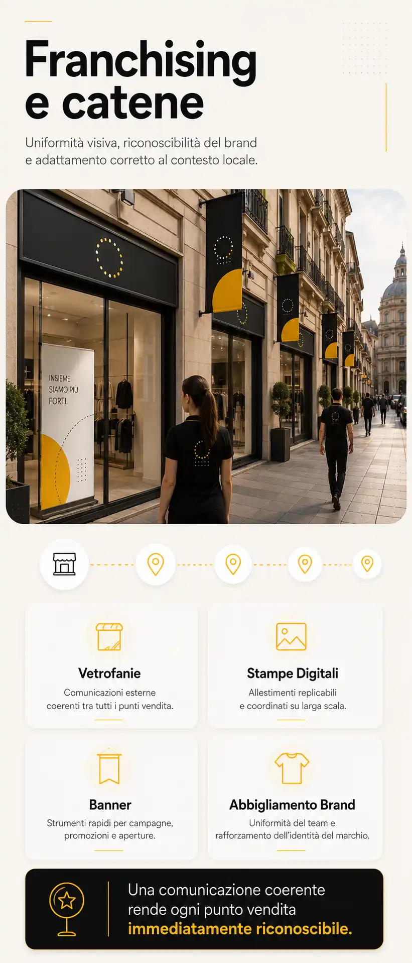 Vetrofanie stampe digitali banner e abbigliamento brand per franchising e catene di negozi