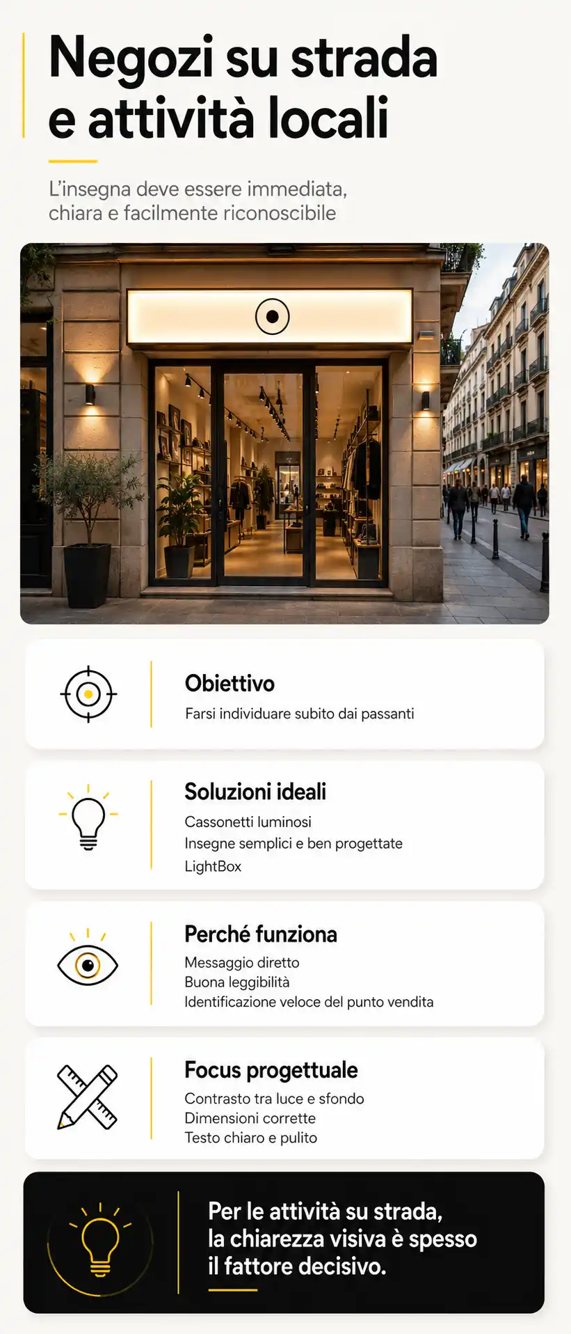 Insegne luminose per negozi su strada e attività locali Sirio Project