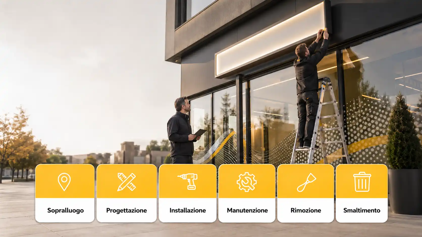 Servizi per insegne e comunicazione visiva Sirio Project - processi dei servizi