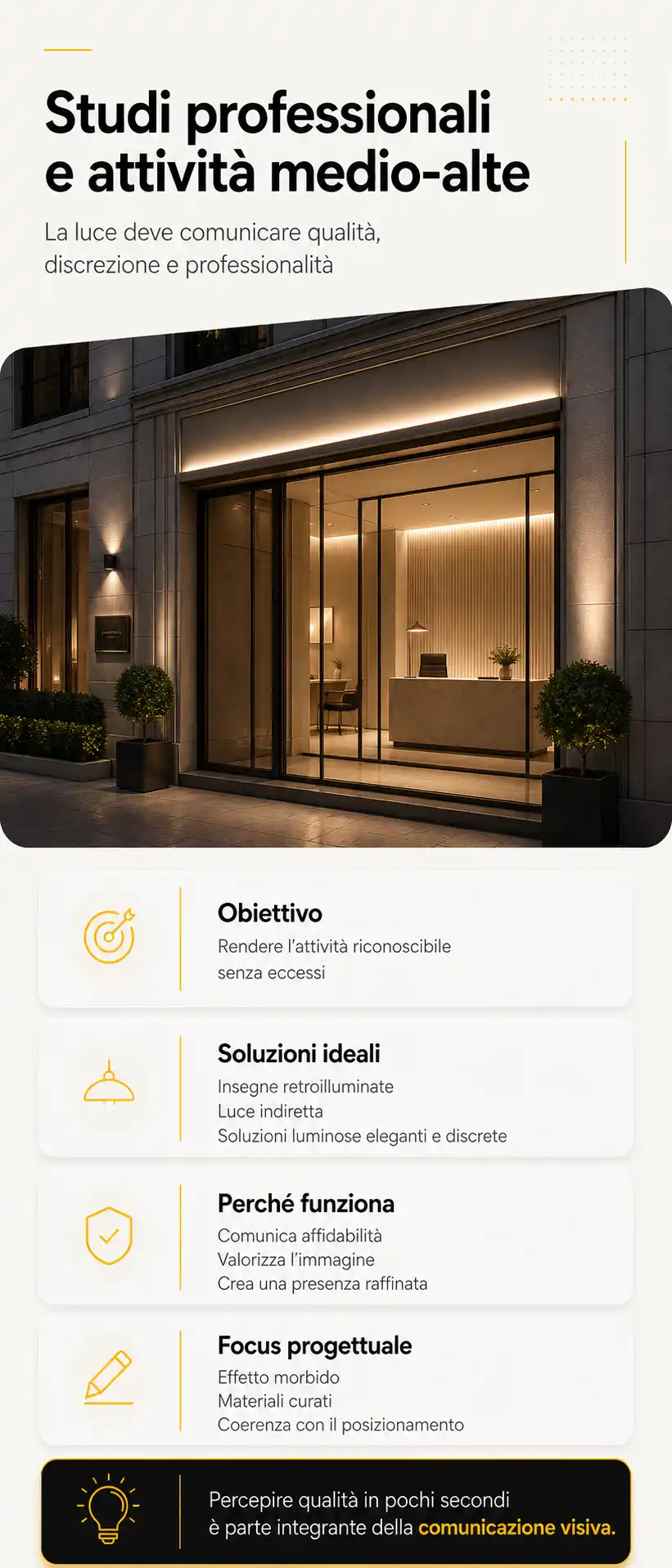 Insegne luminose per studi professionali e attività medio alte Sirio Project